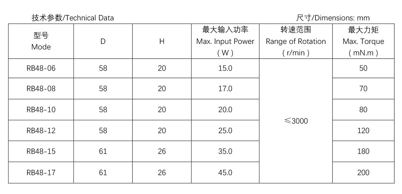 無刷直流電機--RB48系列---反出軸.jpg